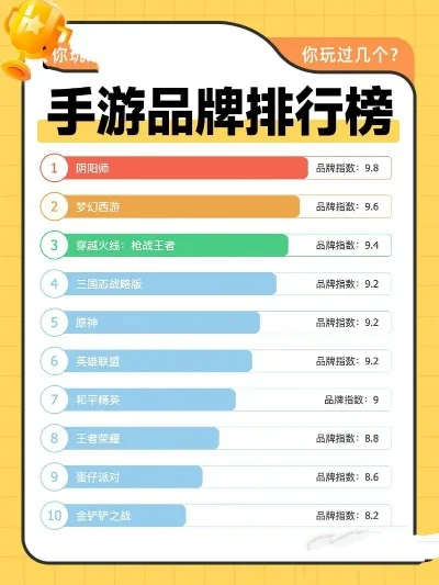 手游玄学排行榜前十名-手游玄学排行榜前十