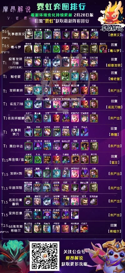 德莱文皮肤排行榜手游-德莱文皮肤排行榜