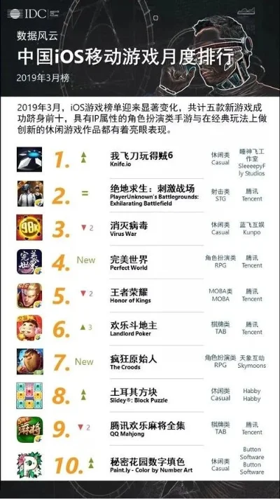 经营类篮球游戏排行榜
