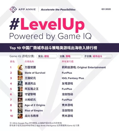 耐玩的格斗手游排行榜-经典格斗IP手游化