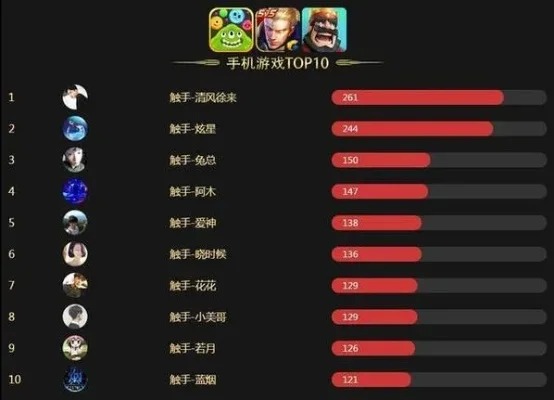 人气手游排行榜rpg-人气手游RPG排行榜