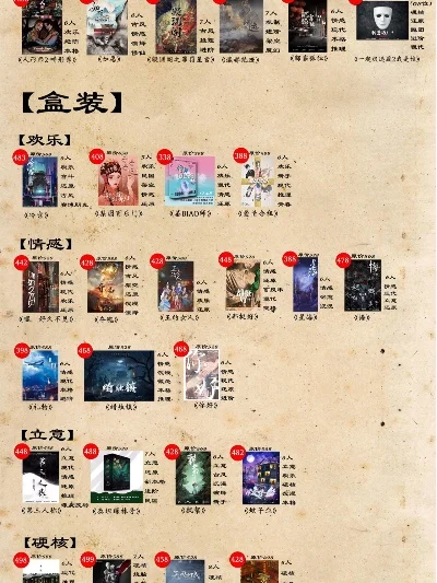 灵异剧本类游戏排行榜-灵异剧本游戏推荐榜