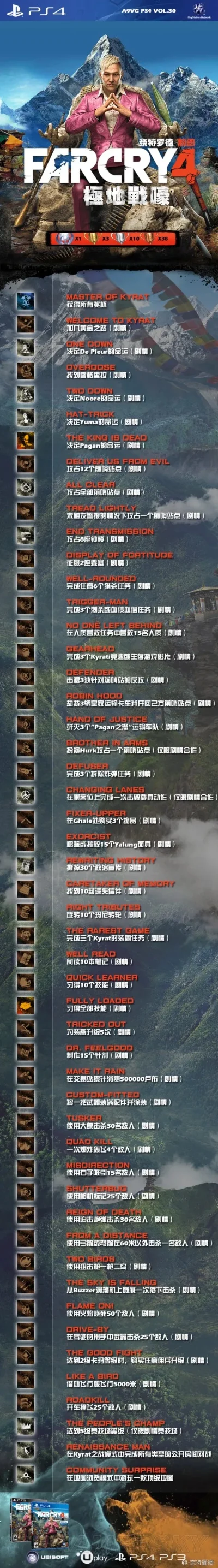 游戏风暴岛胜场排行榜-风暴岛胜场排行榜