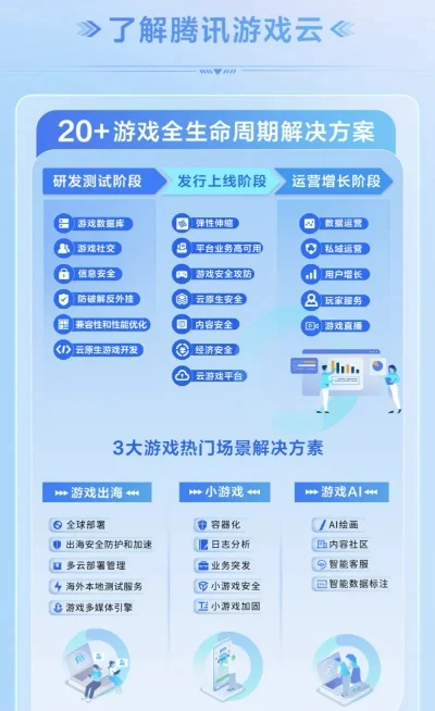腾讯云游戏内测排行榜-腾讯云游戏虚拟旅游指南