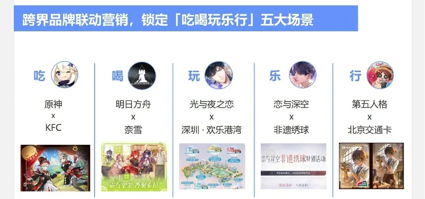 本月游戏排行榜广告语-游戏旅行跨界魅力