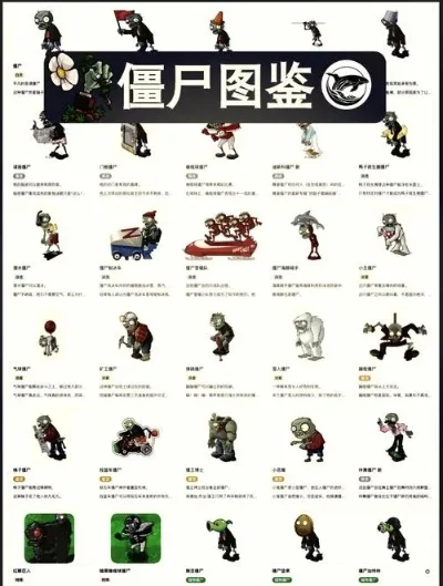 游戏僵尸排行榜最新版-僵尸游戏生存法则