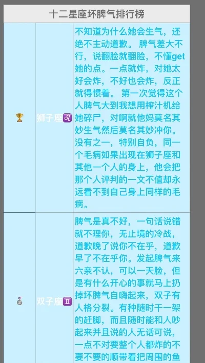 脾气不好的游戏排行榜-脾气不好游戏盘点