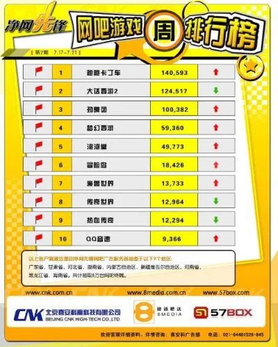 集宁游戏厅热销排行榜-集宁游戏厅热销排行