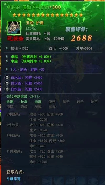 游戏大主宰装备排行榜-游戏装备等级排行