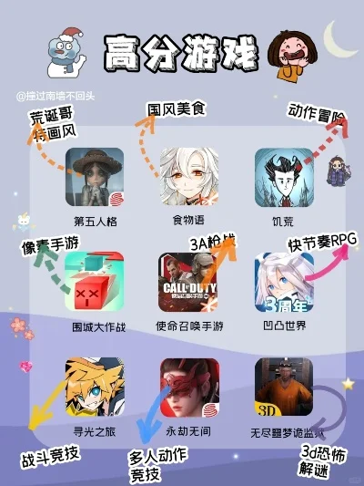 手机高智商游戏排行榜-旅行益智游戏推荐