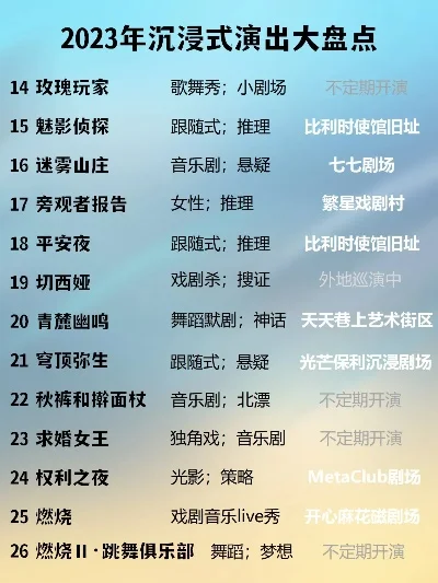 沉浸式游戏体验排行榜-沉浸式游戏旅行体验