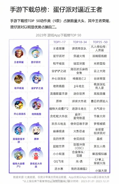 抓蛋的游戏下载排行榜-抓蛋游戏排行榜推荐