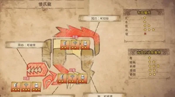 怪物猎人携带版2攻略-怪物猎人攻略进阶指南