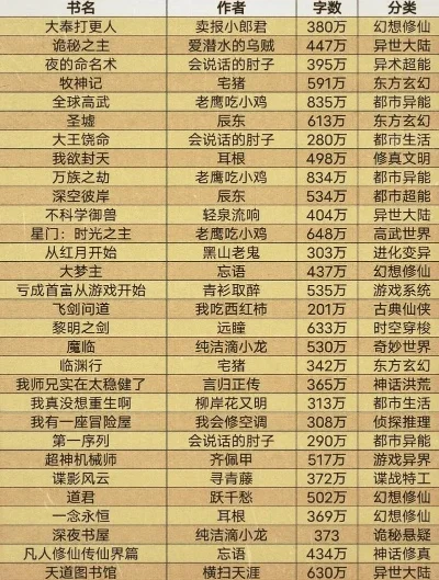 玄幻和仙侠手游排行榜-仙侠手游排行榜单
