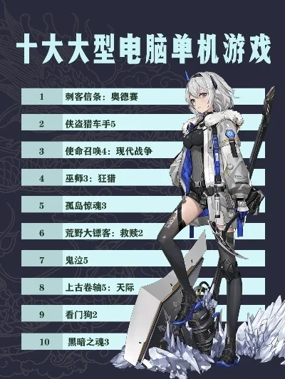 绝地求生十大单机游戏-单机十大游戏推荐