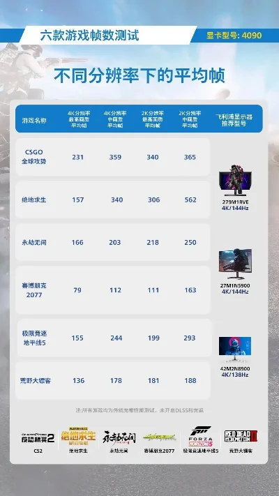 60帧游戏排行榜-60帧游戏旅行体验