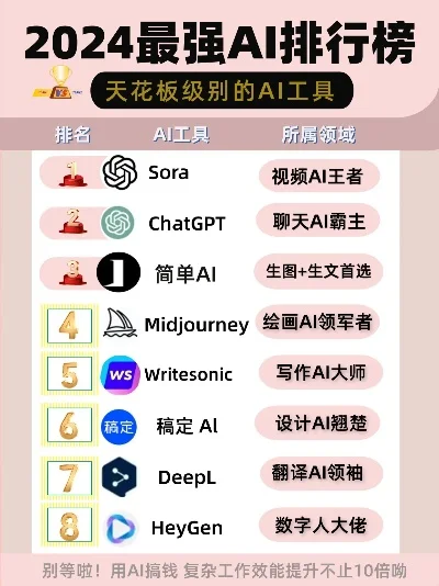 ai硬核游戏排行榜-AI硬核游戏排行